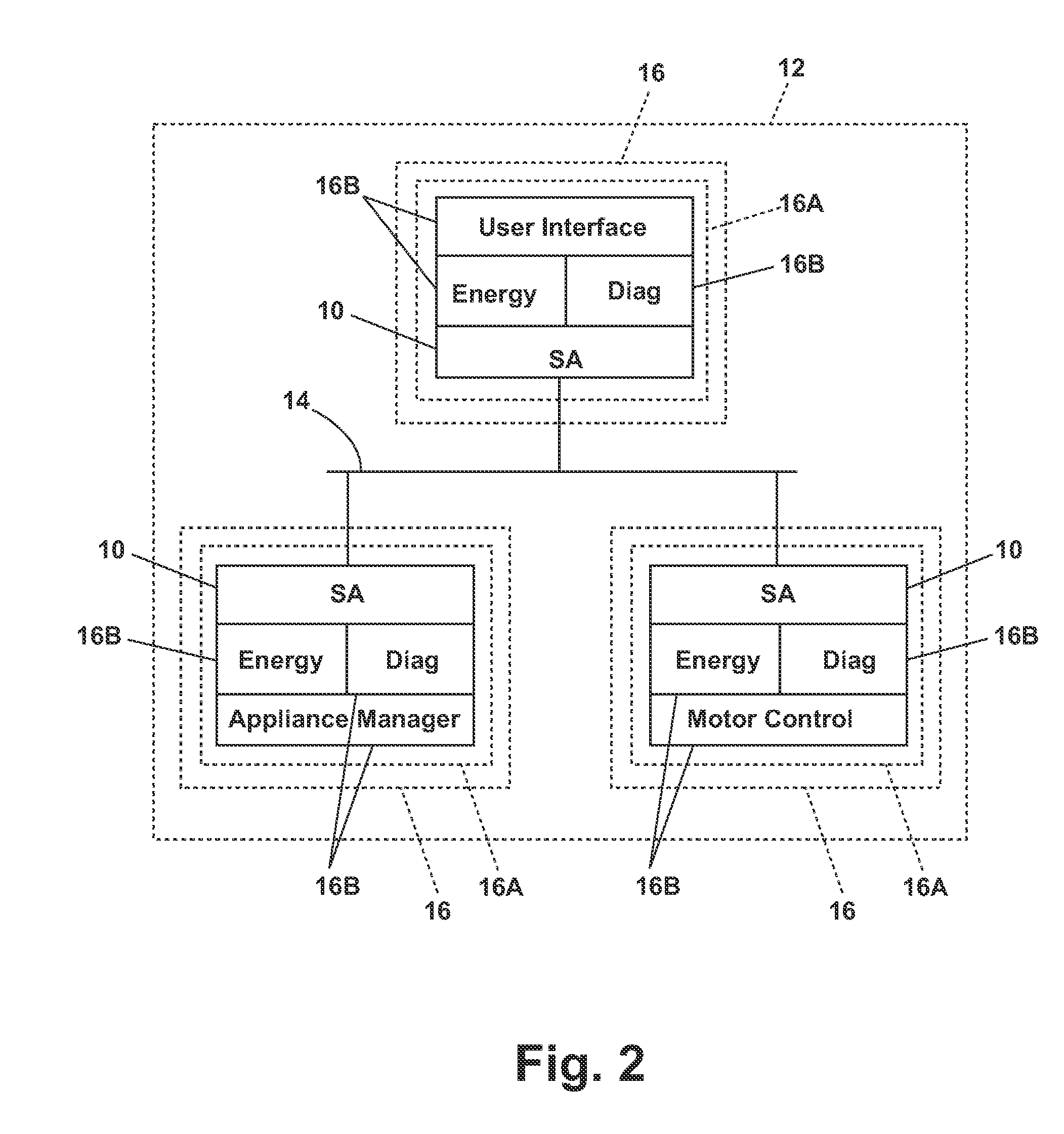 Software architecture system and method for operating an appliance utilizing configurable notification messages