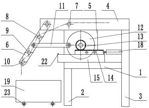 A kind of swinging and unloading device