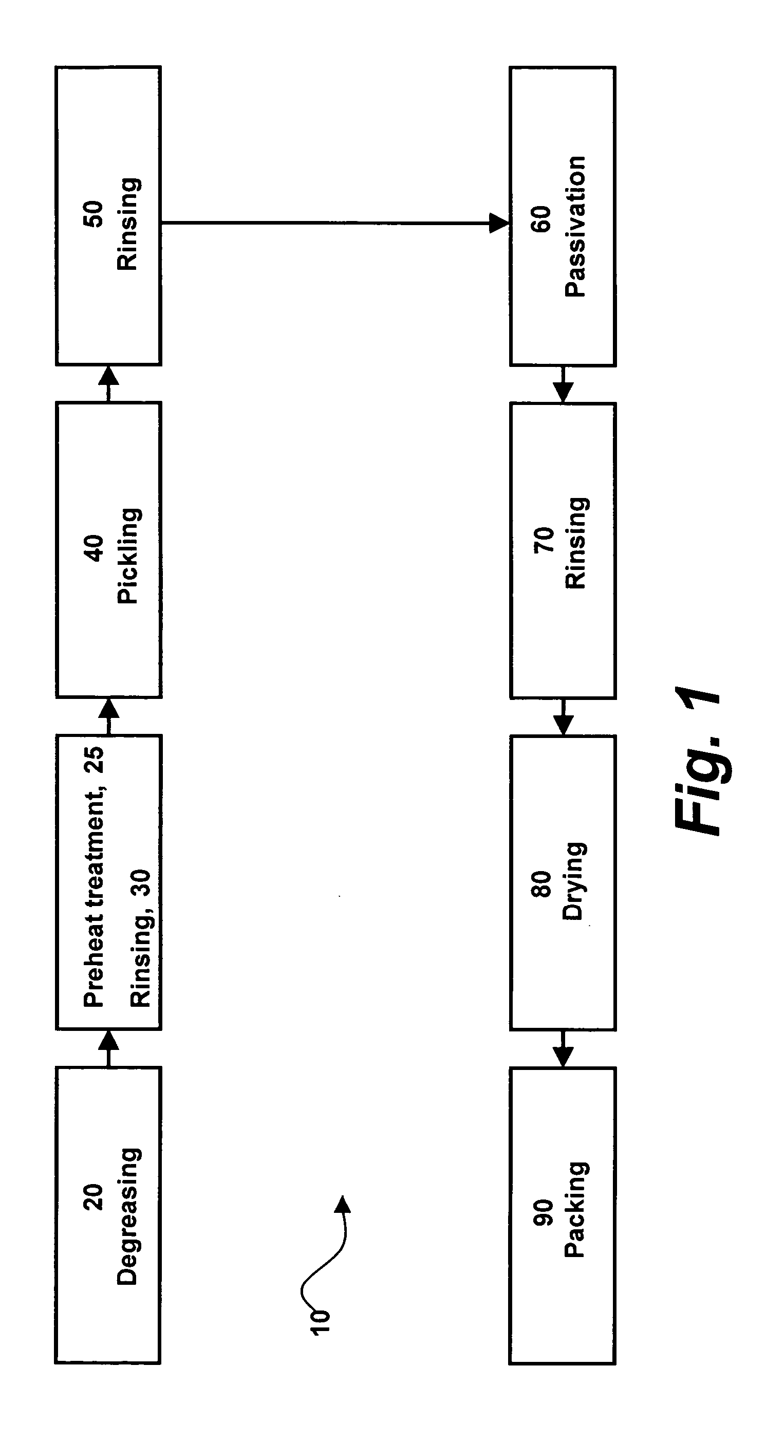 Amorphous oxide surface film for metallic implantable devices and method for production thereof