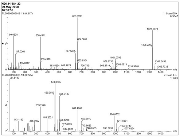 Method for preparing pentazocine intermediate