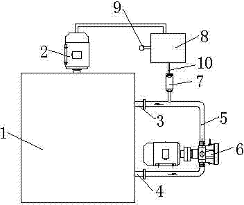 Thin-oil lubrication warning controlling device for gear box