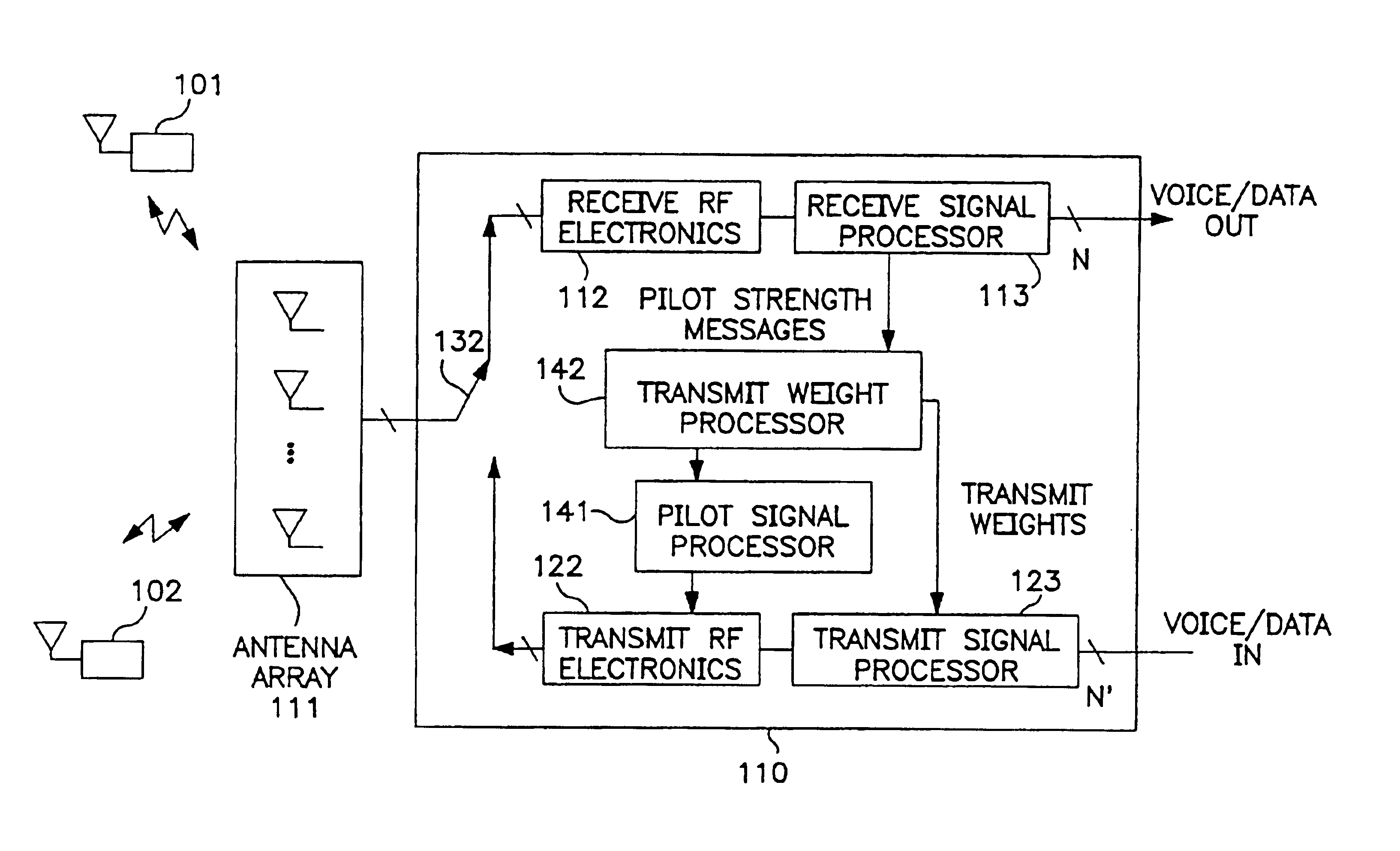 Downlink signal processing in CDMA systems utilizing arrays of antennae