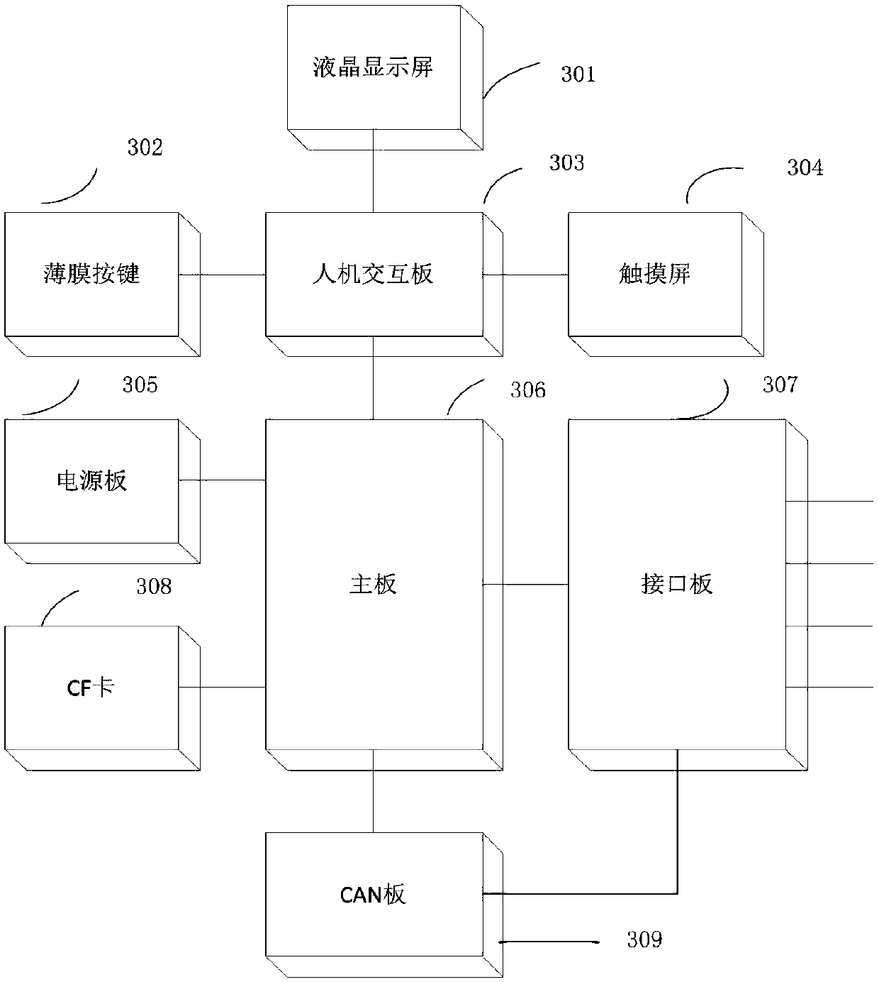 Networked braking display screen of haulage motor and control method