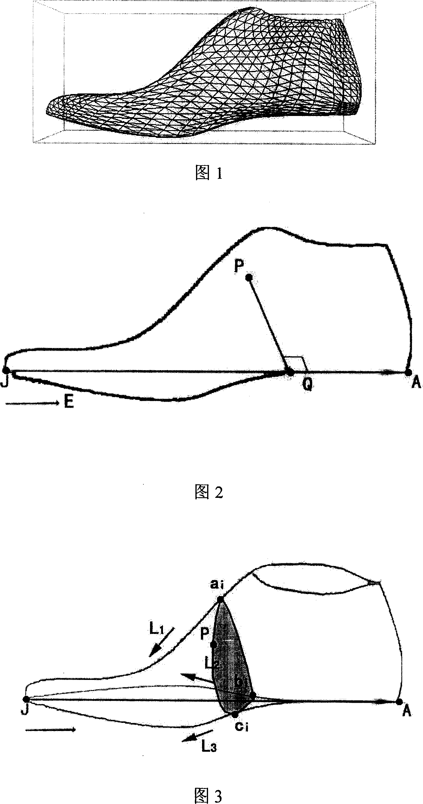 Personality shoe last model generating method for integrating three-dimension foot-shaped global parameter and local cross section regulation