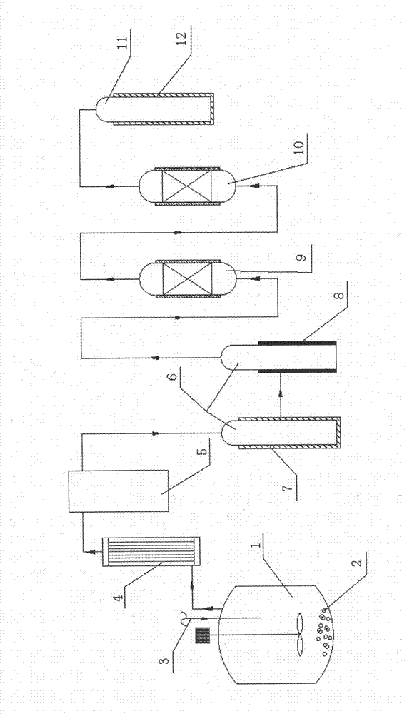 Synthesis and purification method of electronic grade arsines