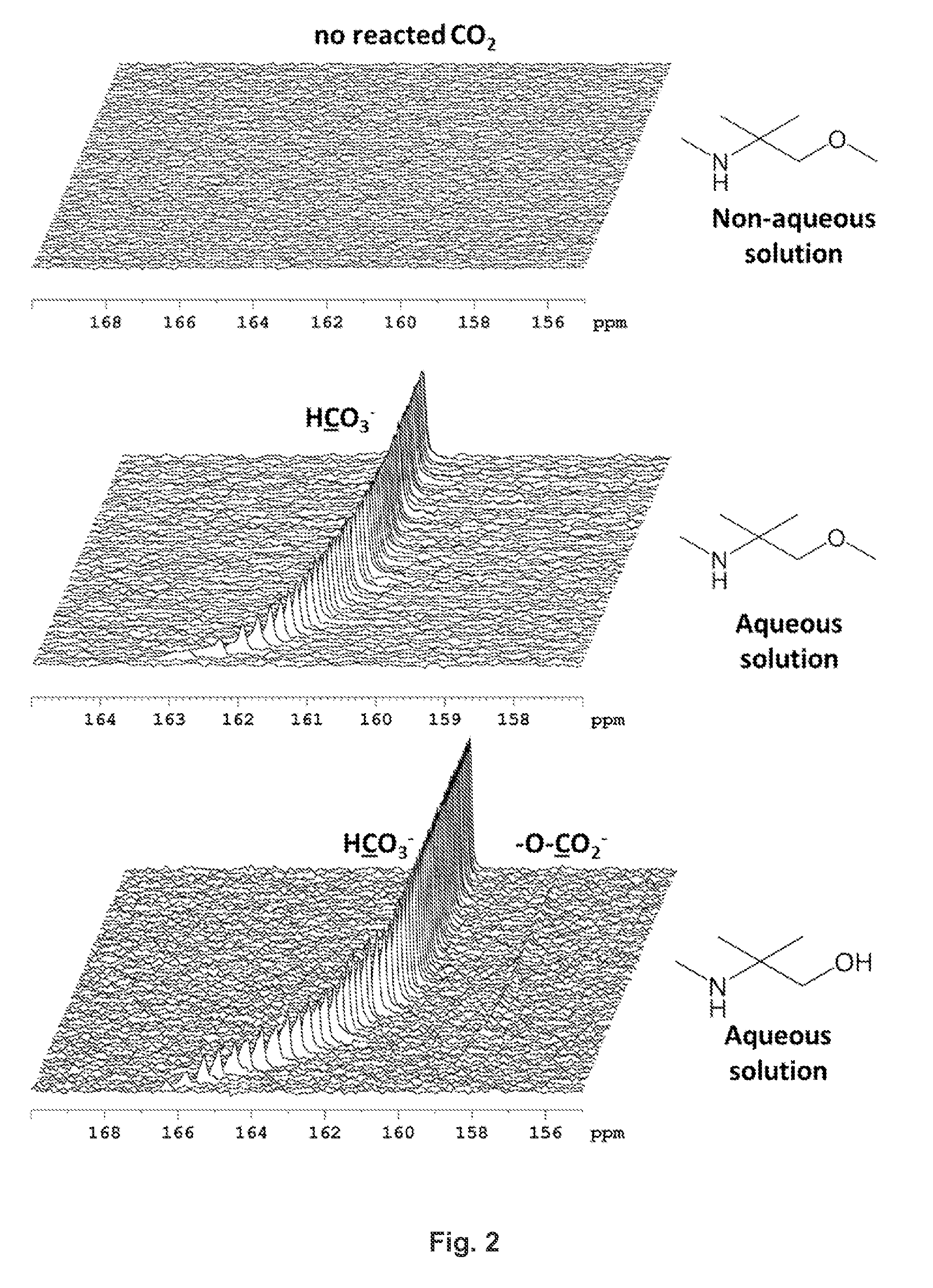 Separation of hydrogen sulfide from natural gas