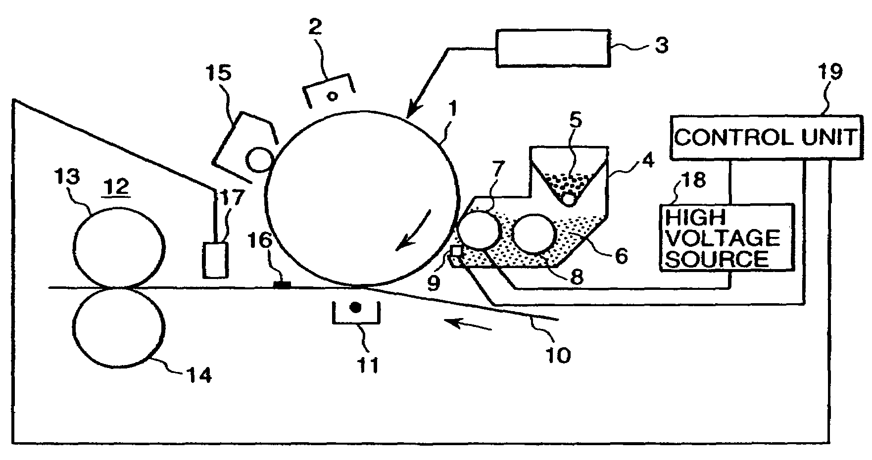 Image forming device with image density control