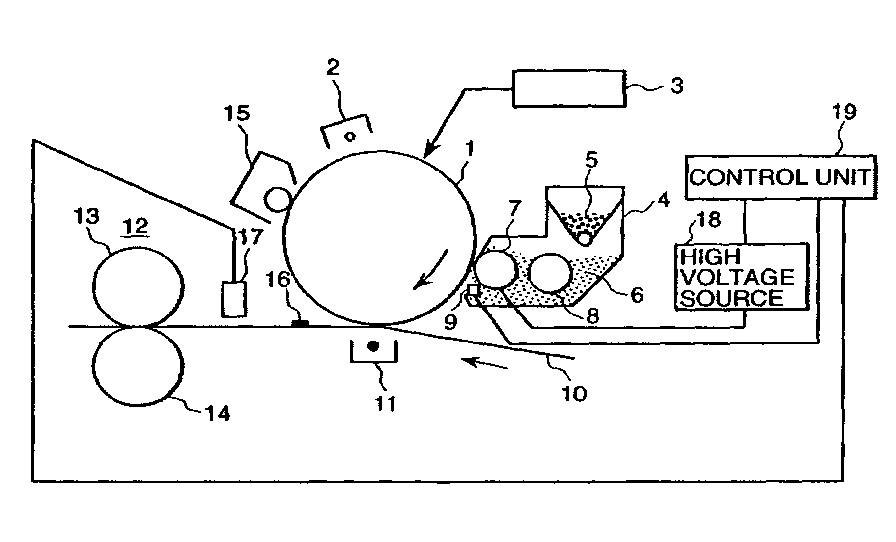 Image forming device with image density control