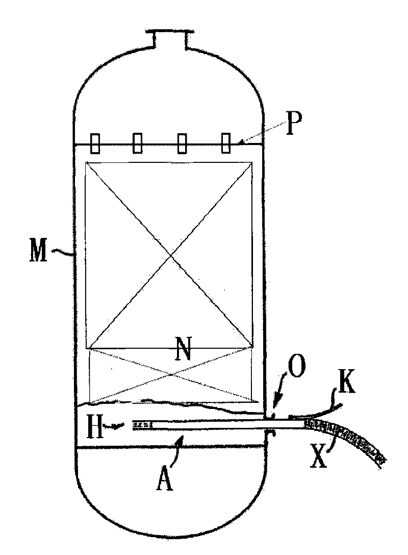 Catalyst unloading device