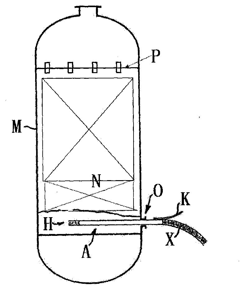 Catalyst unloading device