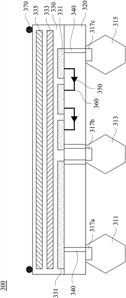 Method of component partitions on system on chip and device thereof