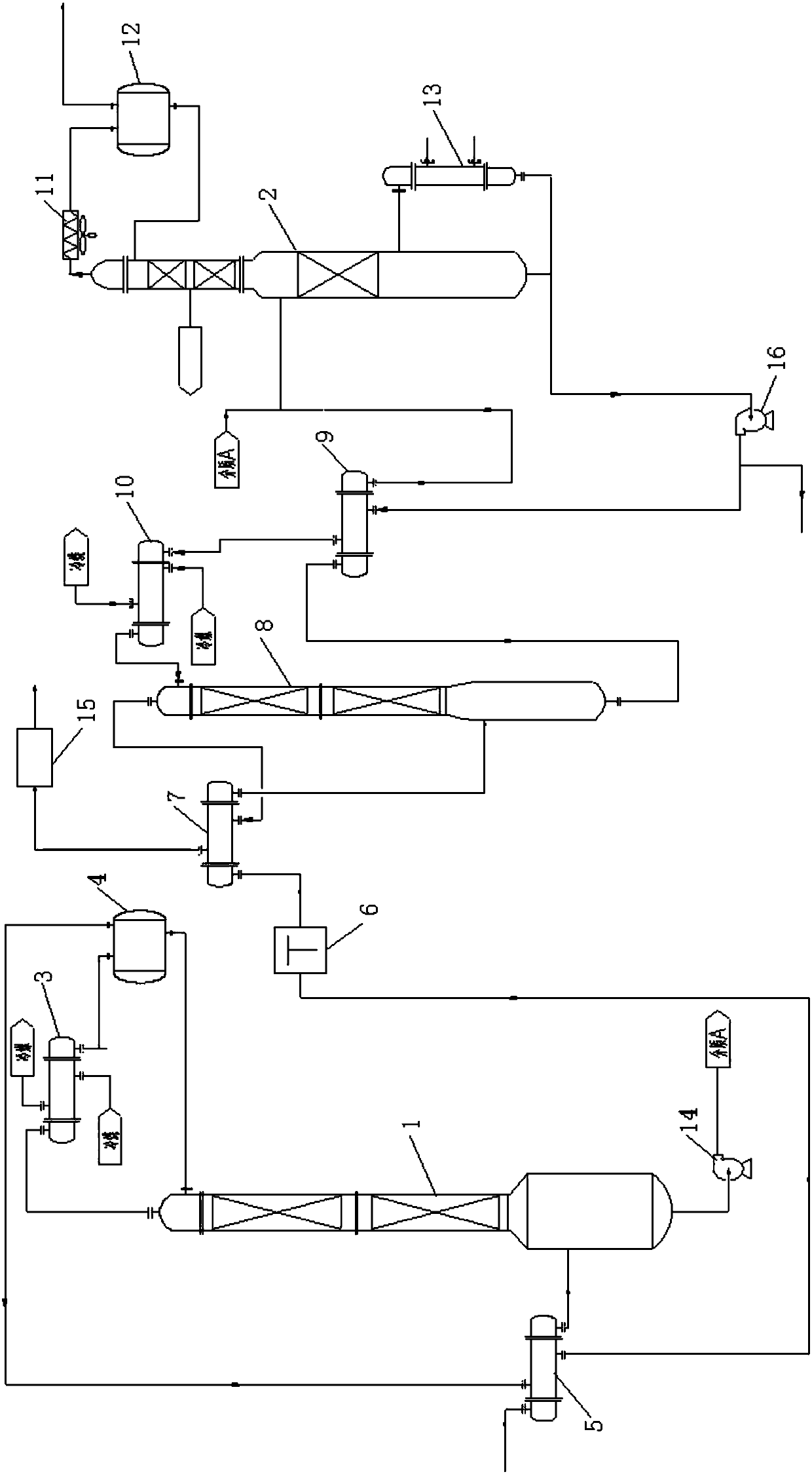 Exhaust gas treatment method and system in polysilicon production process