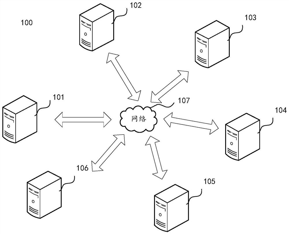 Block chain data updating method and device, computer equipment and storage medium