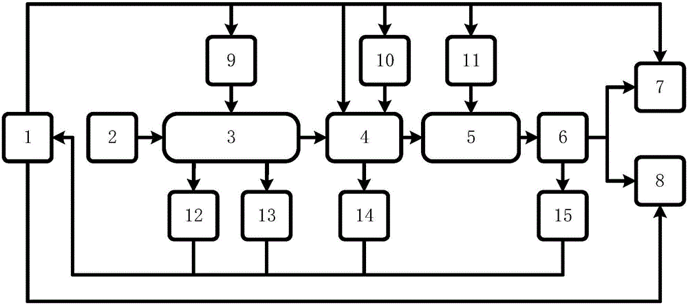 Autonomous vaporization management method and liquid ammonia micro-propulsion system