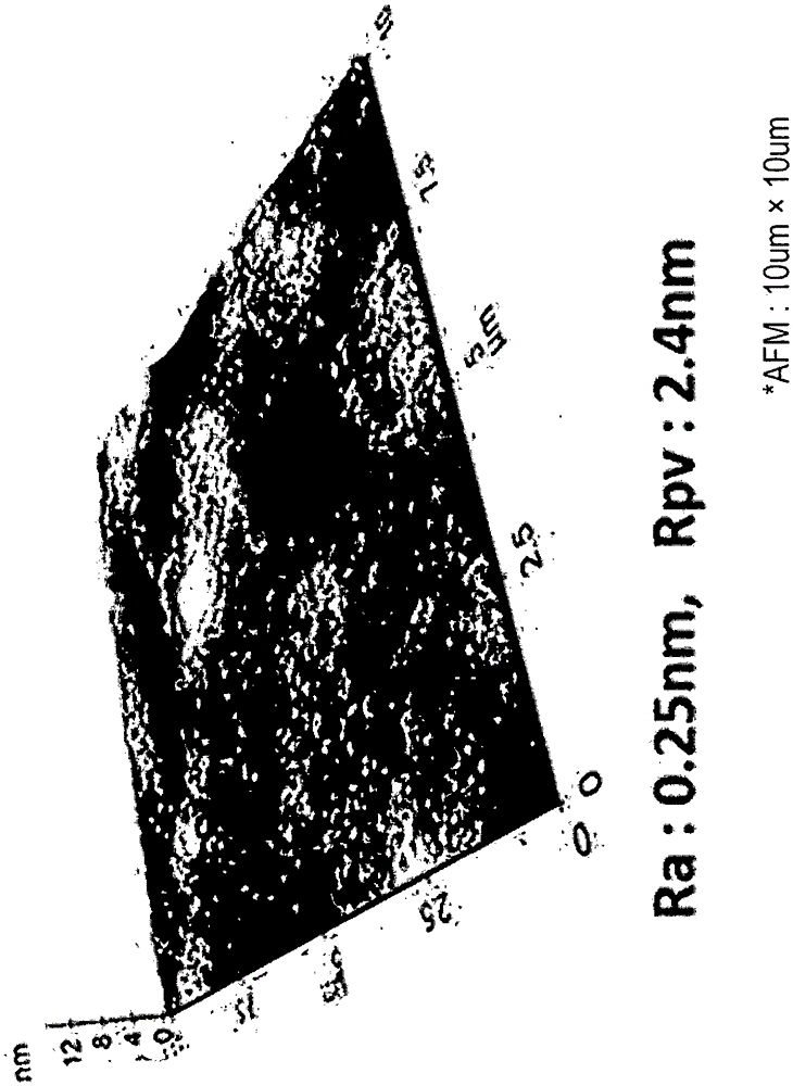 Laminate for light emitting device and process of preparing same