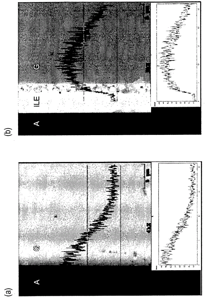 Laminate for light emitting device and process of preparing same