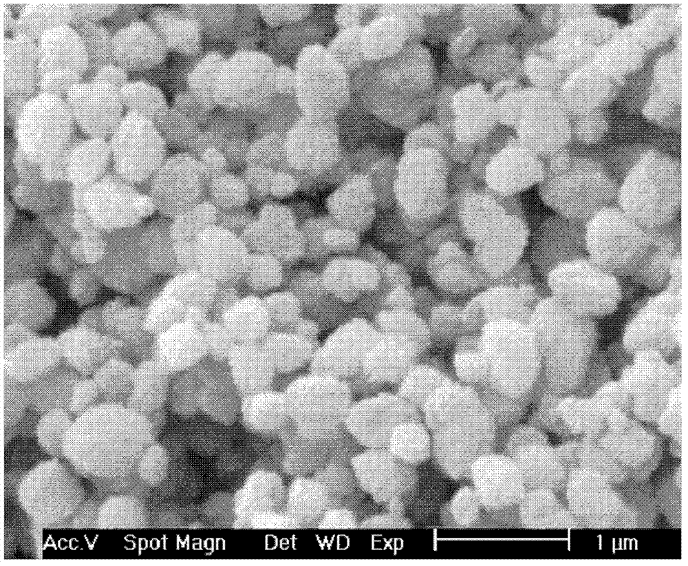 Catalytic dehydrating preparation method of 4-hexen-3-ketone by 4- hydroxy-3-hexanone