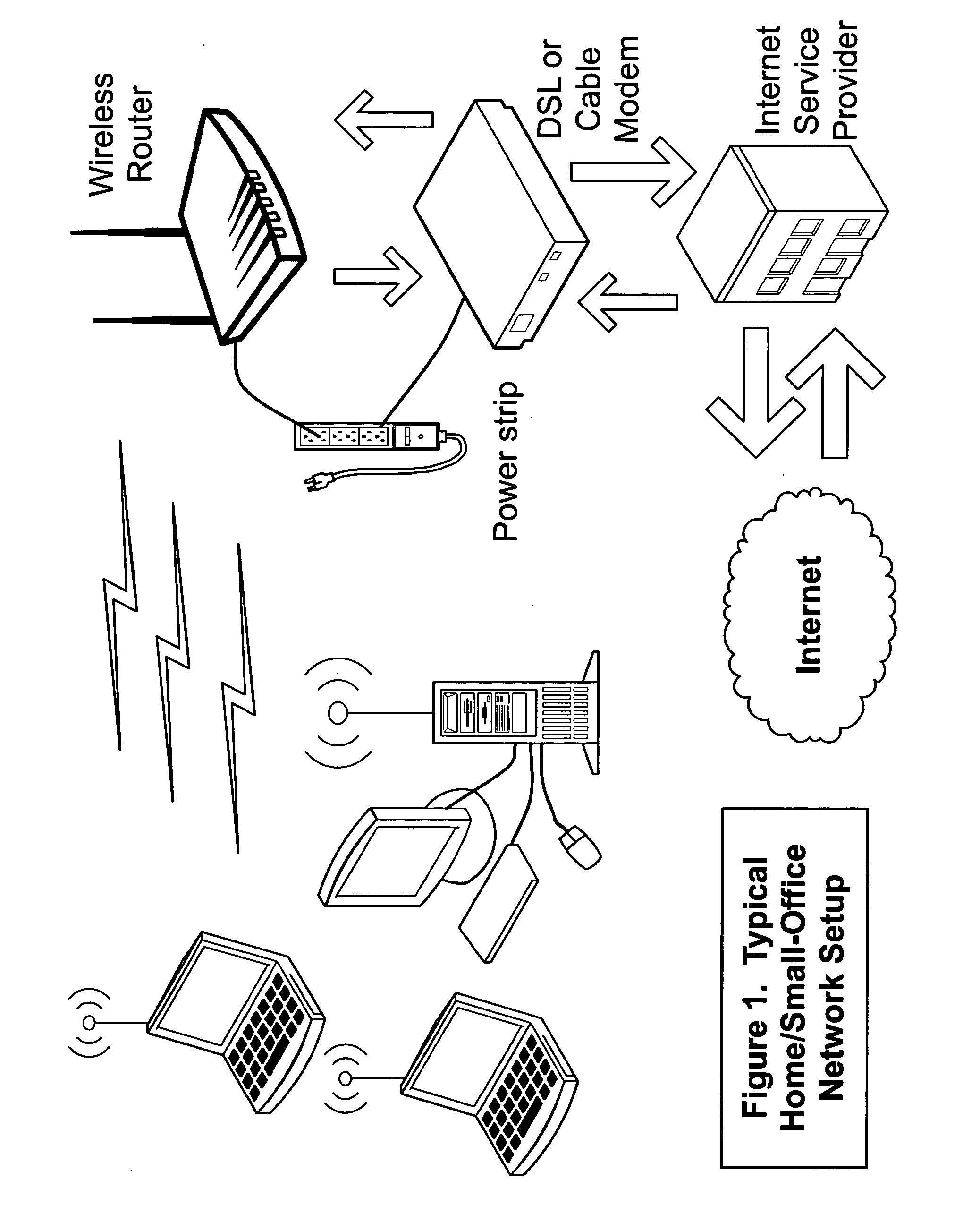 Systems, devices, agents and methods for monitoring and automatic reboot and restoration of computers, local area networks, wireless access points, modems and other hardware