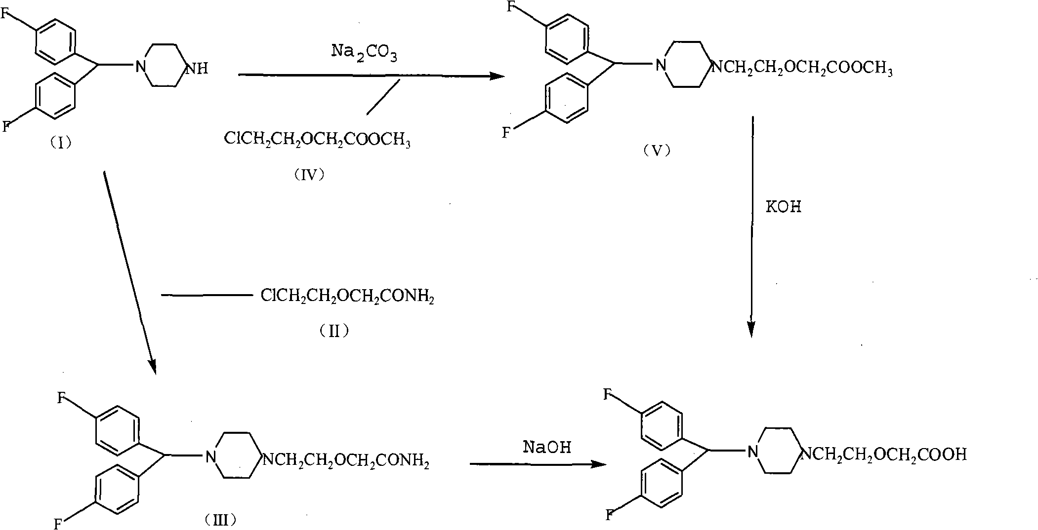 Method for preparing efletirizine dihydrochloride