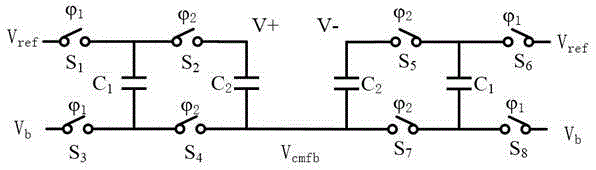 Low-ripple switched-capacitor common-mode feedback structure