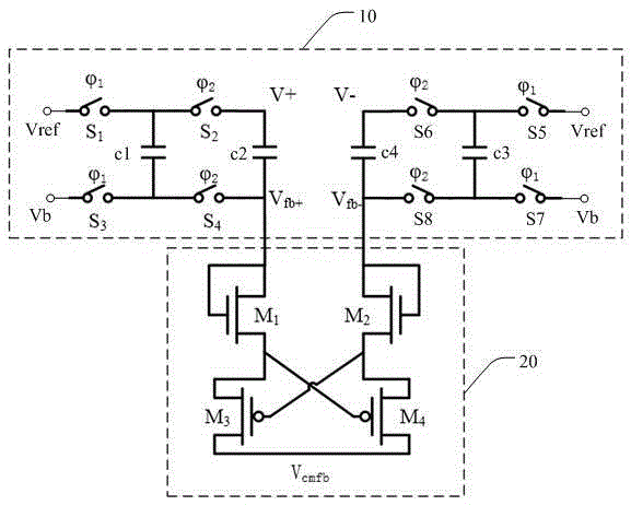 Low-ripple switched-capacitor common-mode feedback structure