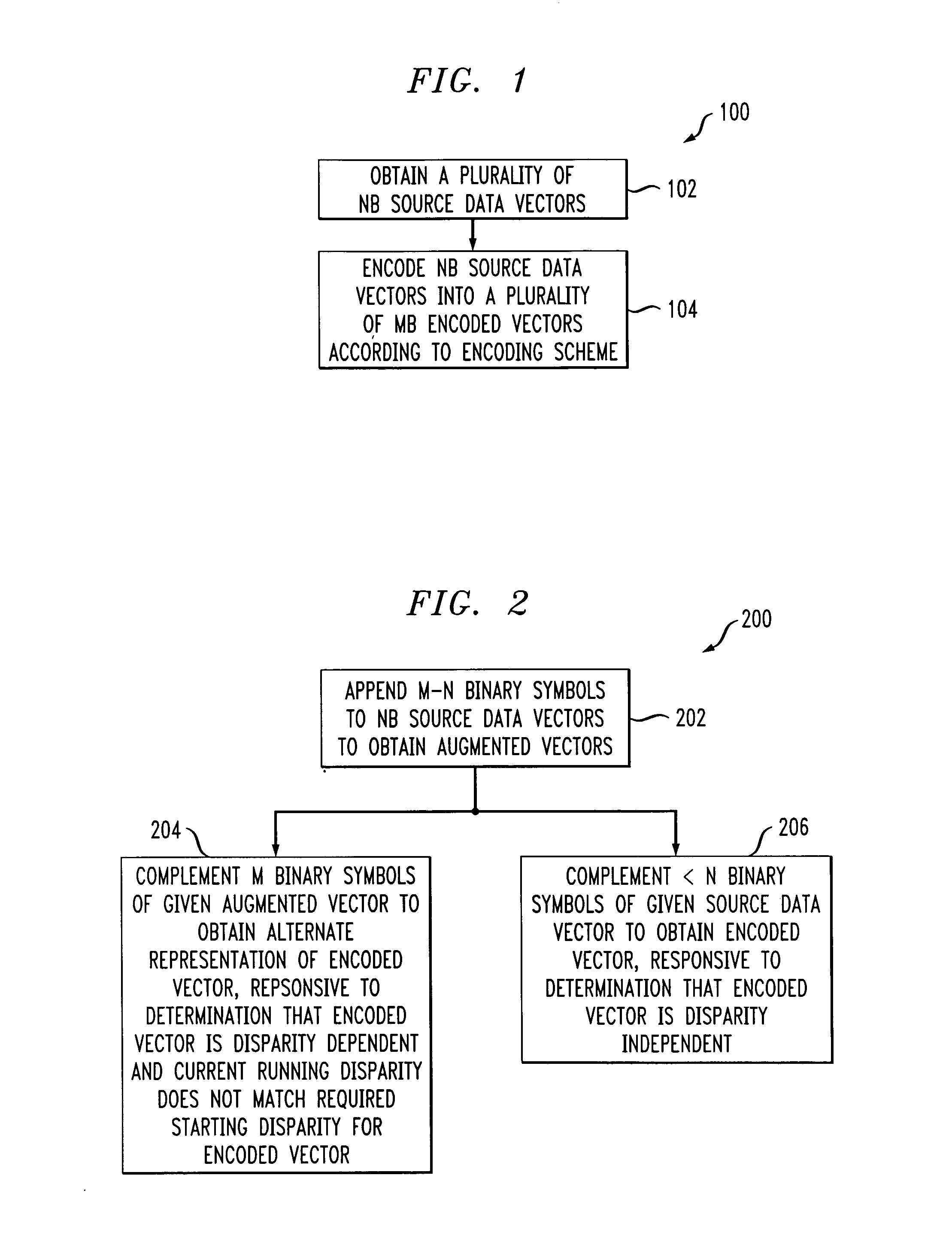 NB/MB coding apparatus and method using both disparity independent and disparity dependent encoded vectors
