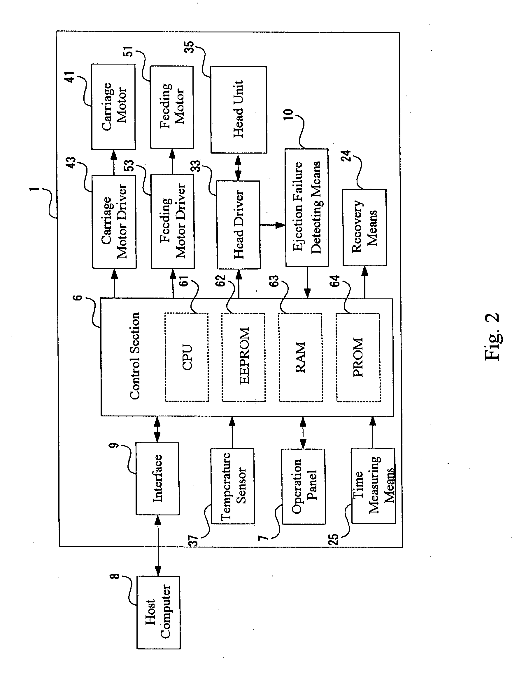Droplet ejection apparatus and a method of detecting and judging head failure in the same