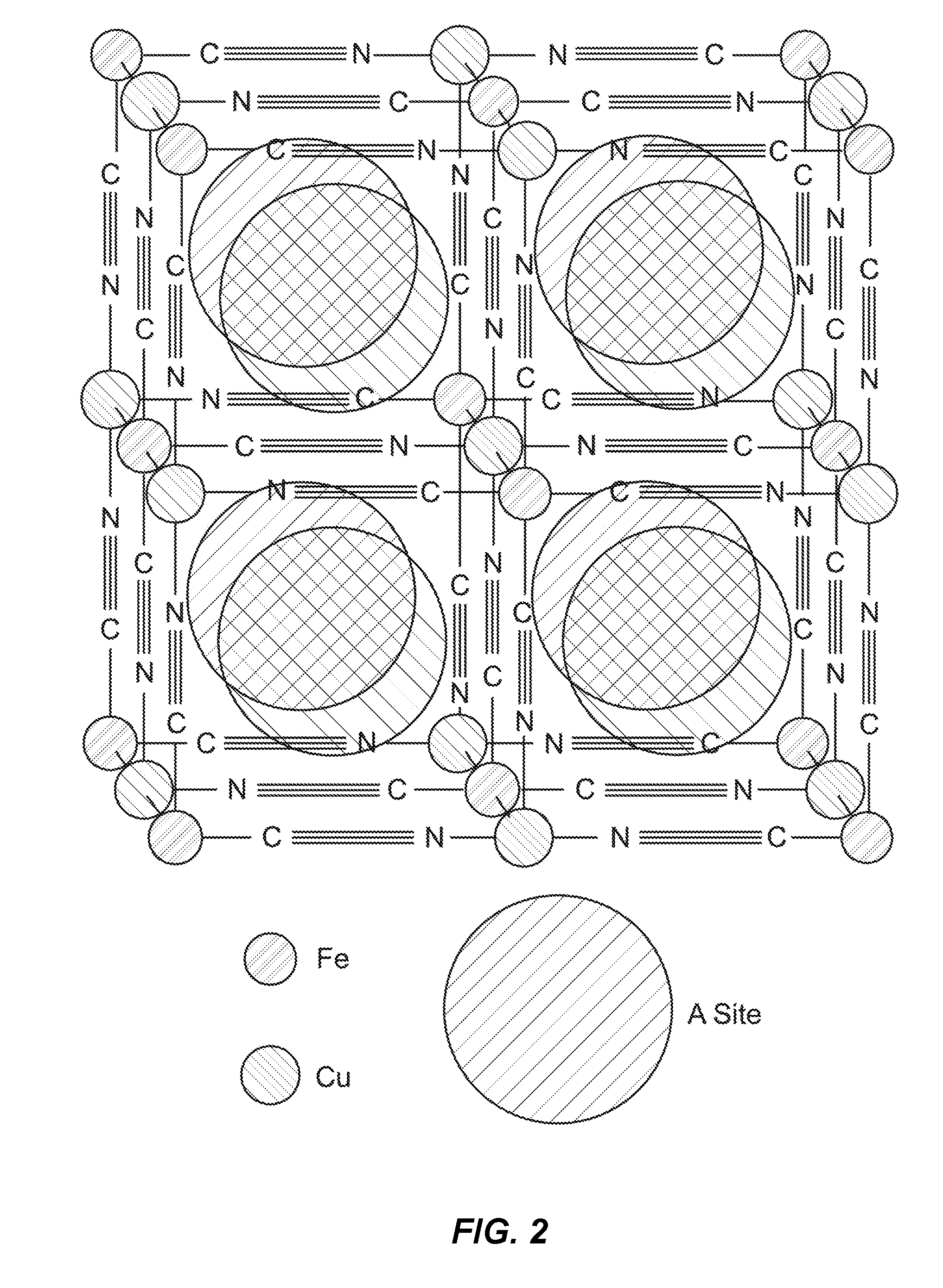 Cosolvent electrolytes for electrochemical devices