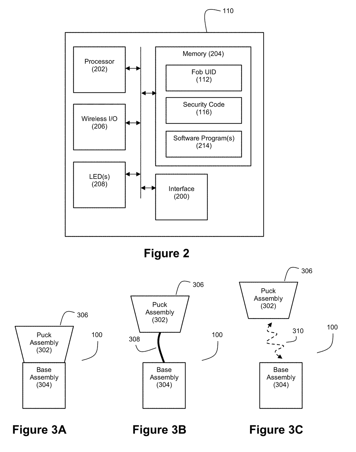 Gateway-Based Anti-Theft Security System and Method