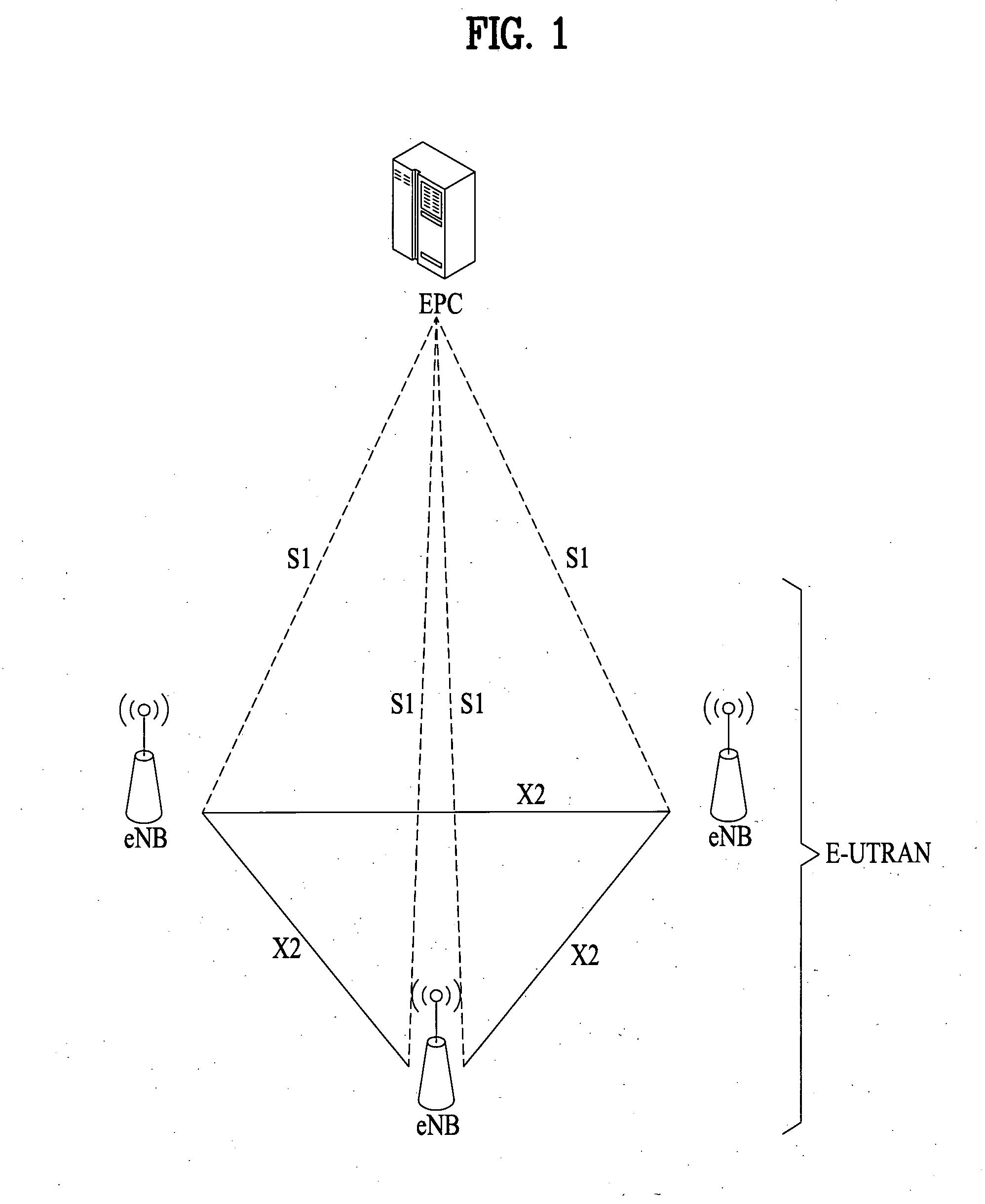 Method of performing random access in a wireless communcation system