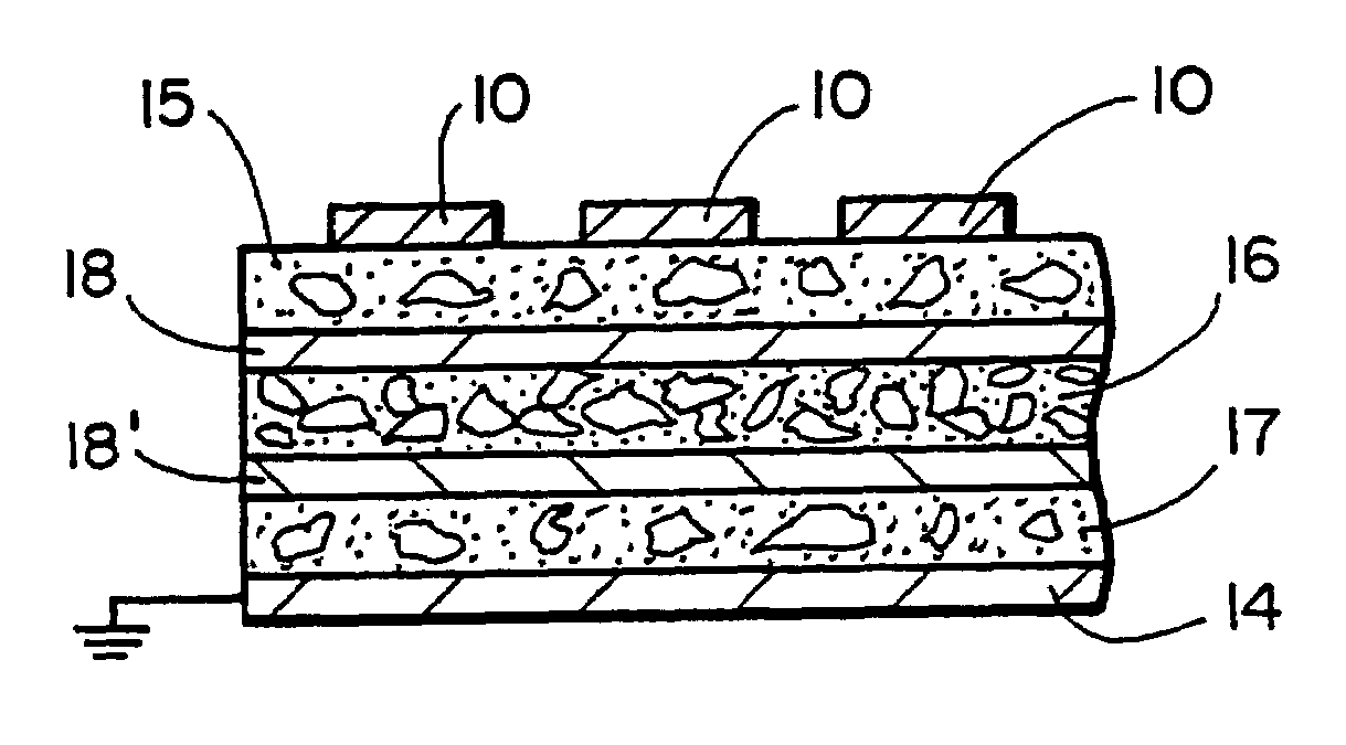 Single and multi layer variable voltage protection devices and method of making same