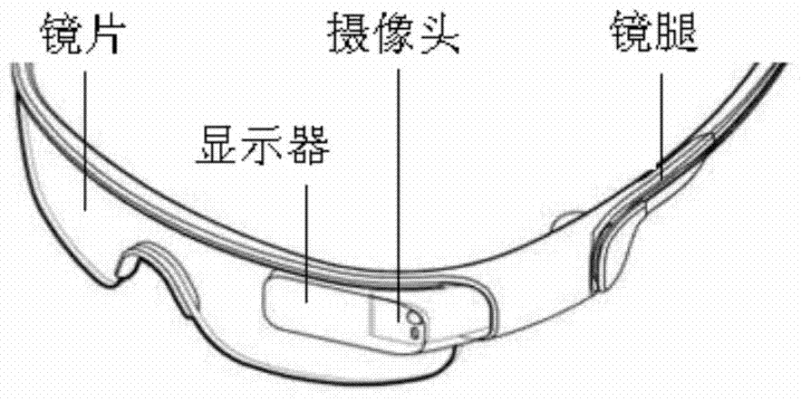 Intelligent composite glasses based on polarization positioning and combined positioning