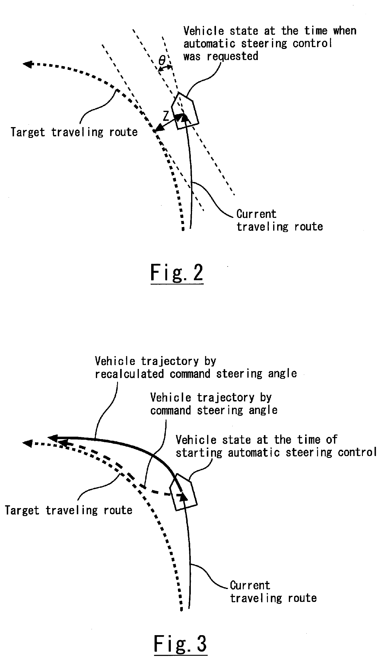 Steering control apparatus