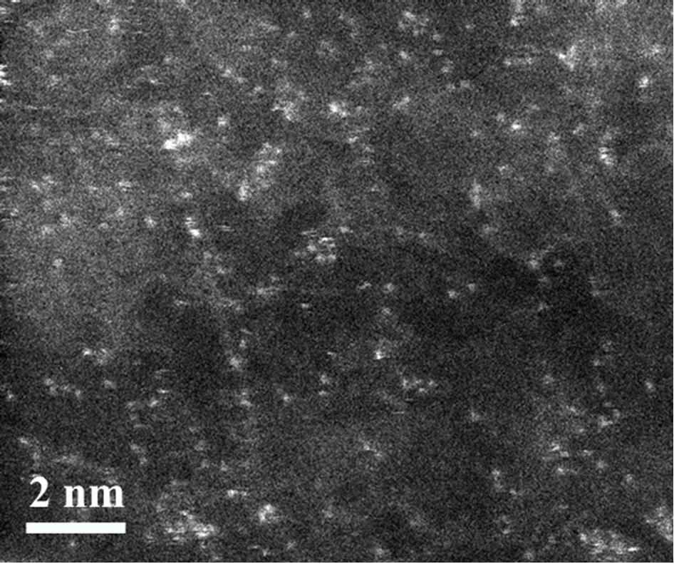 Composite material based on metal single atoms and graphene as well as preparation method and application of composite material