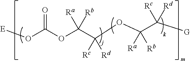 Polymers, processes, compositions & uses