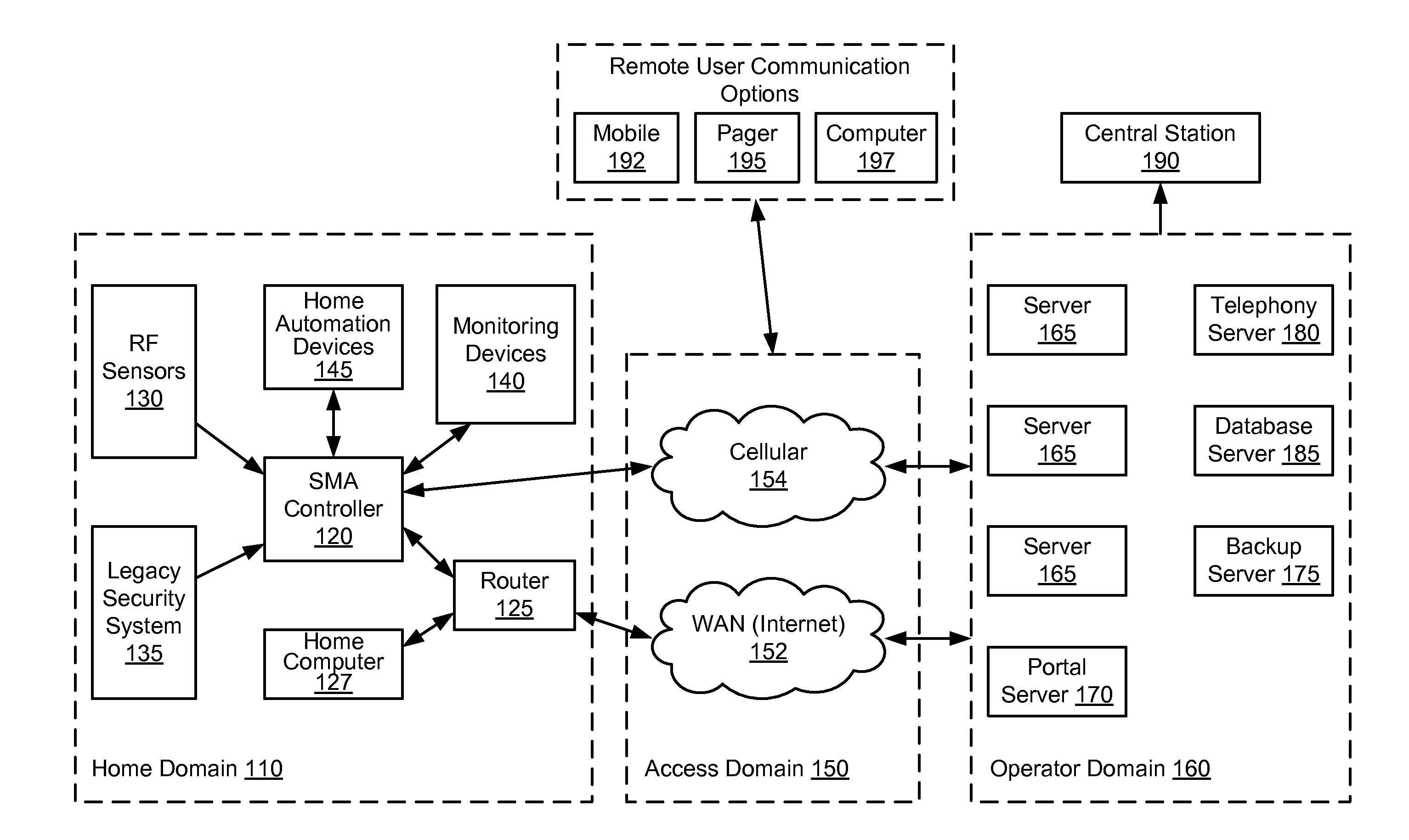Method and System For Logging Security Event Data