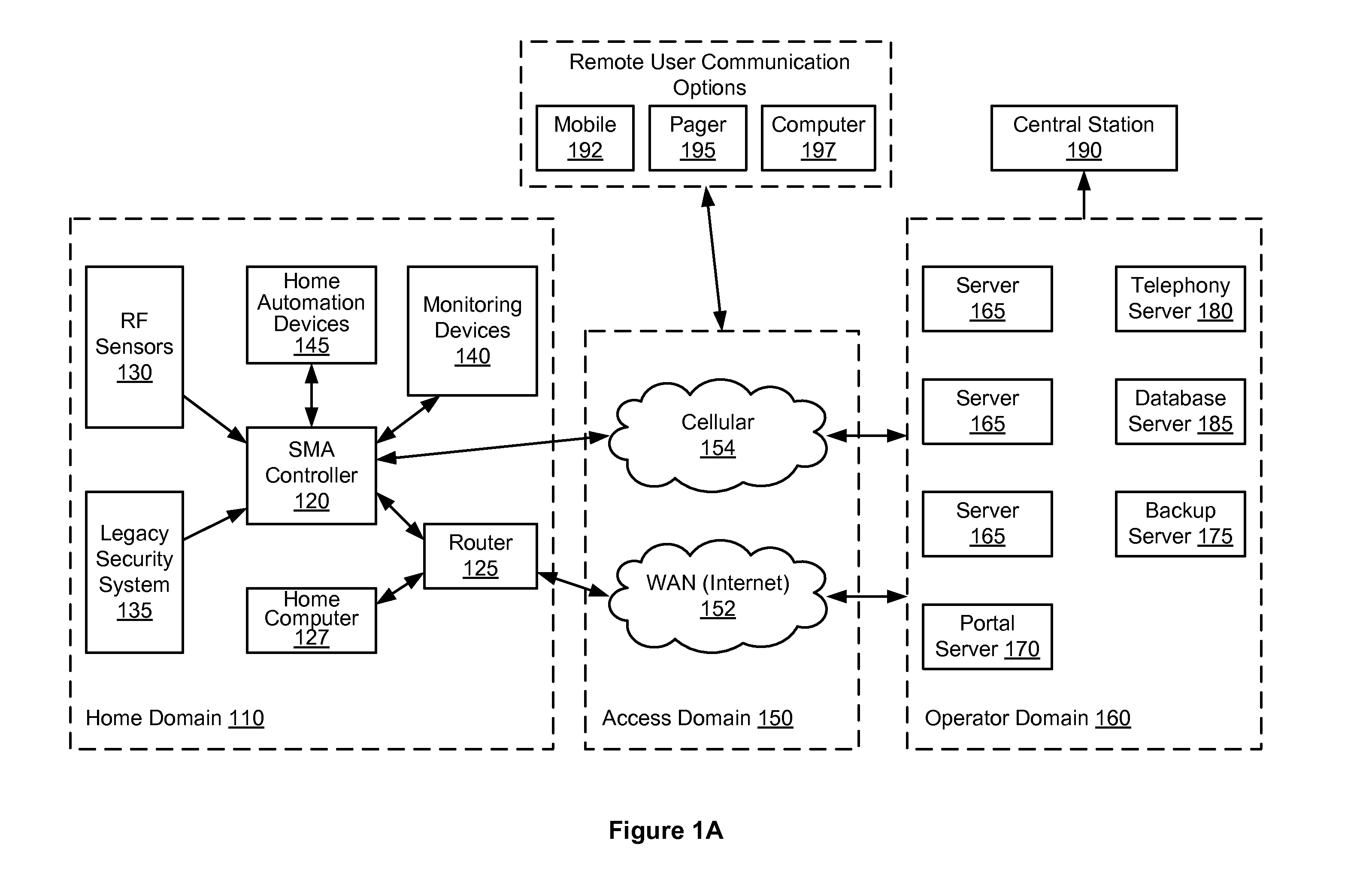 Method and System For Logging Security Event Data