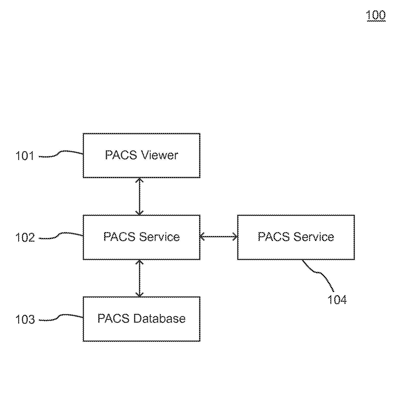 Method and Apparatus for Image Scoring and Analysis