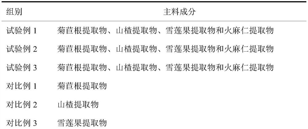 Compound beverage and preparation method thereof