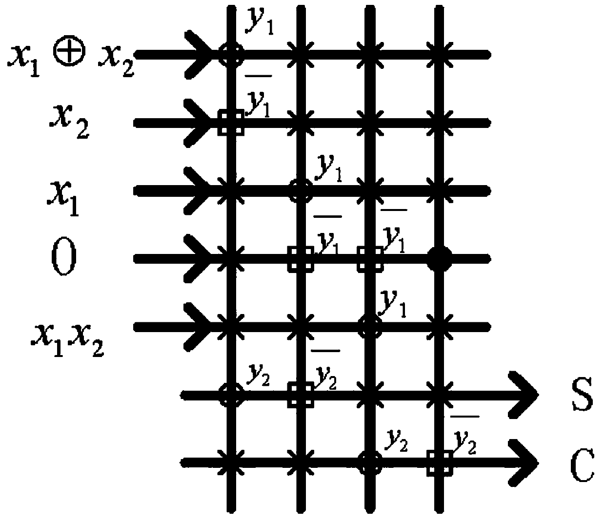 Half-adder, full-adder and multiplier based on memristor array