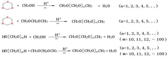 Preparation method of polyoxymethylene dimethyl ether (DMMn)