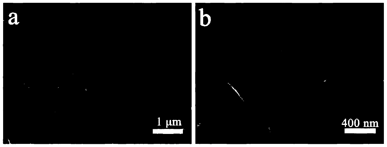 Preparation method and application of carbon nanotube foam-loaded core-shell Ni-Co LDH@Ni-Mn LDH