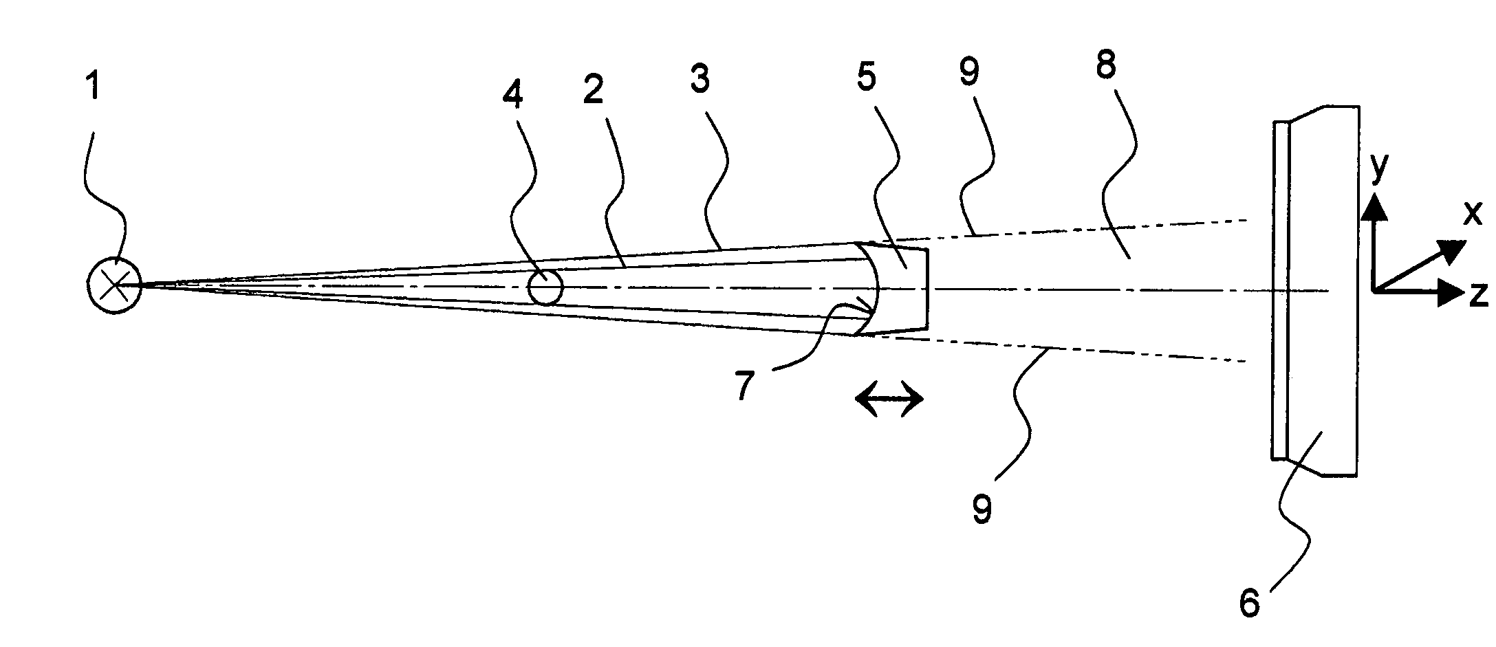 Method for operating a primary beam stop
