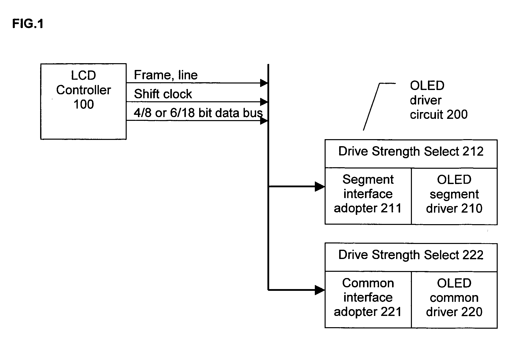 OLED driver circuit with selectable LCD controller interface and drive strength