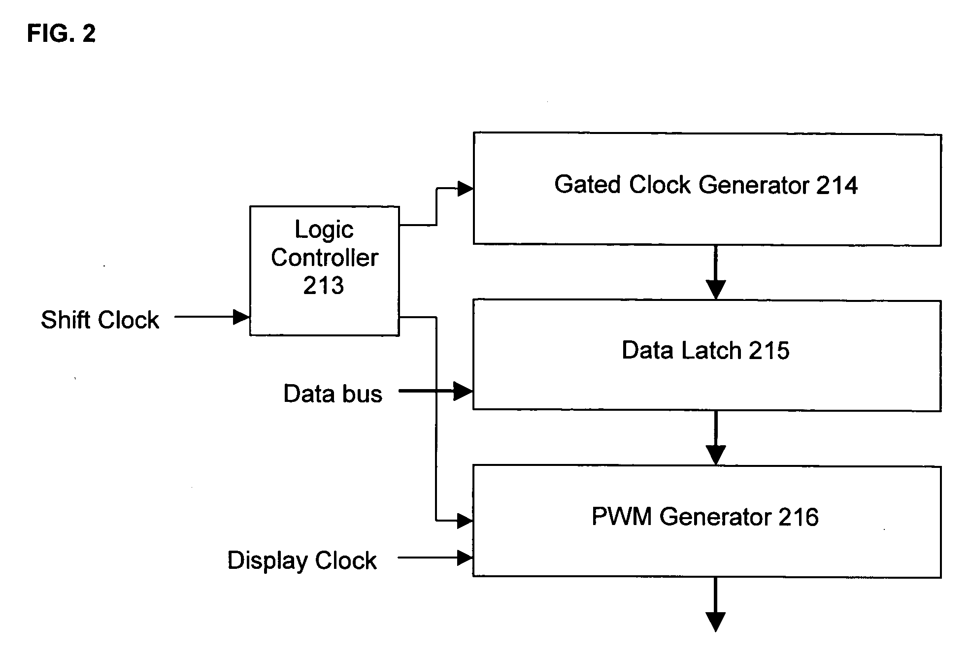 OLED driver circuit with selectable LCD controller interface and drive strength