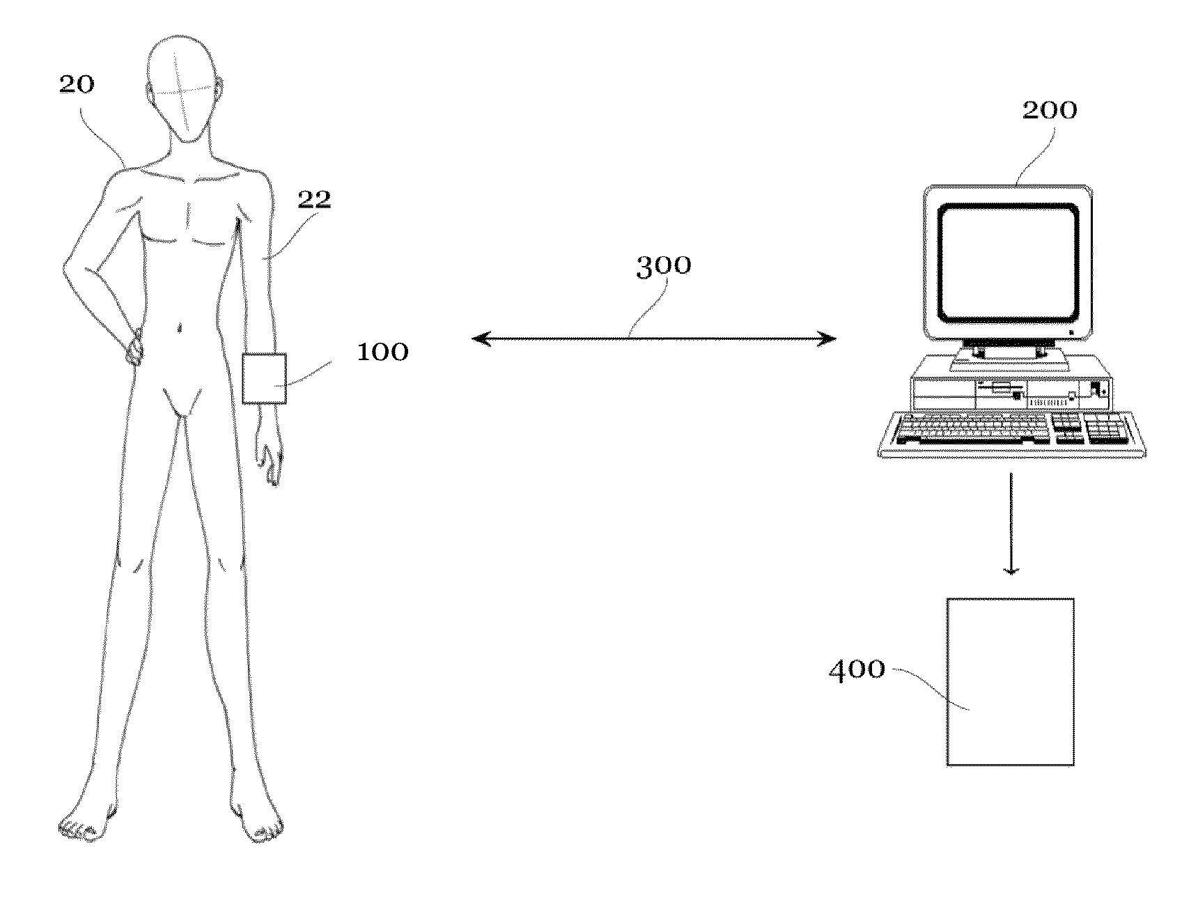 Device and method for measuring and assessing mobilities of extremities and of body parts