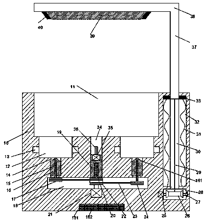 Particle mixing method based on chemical engineering industry