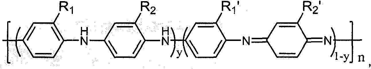 UV curing polyaniline anti-corrosive paint and preparation thereof