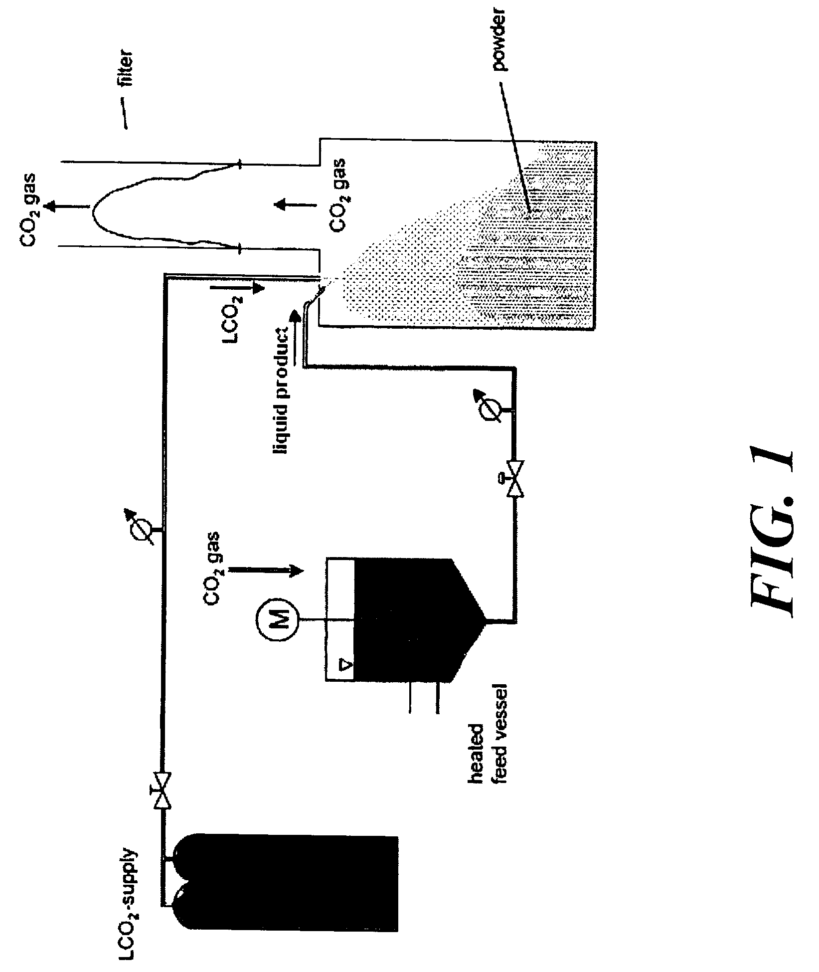 Process and apparatus for cooling and atomizing liquid or pasty-like substances