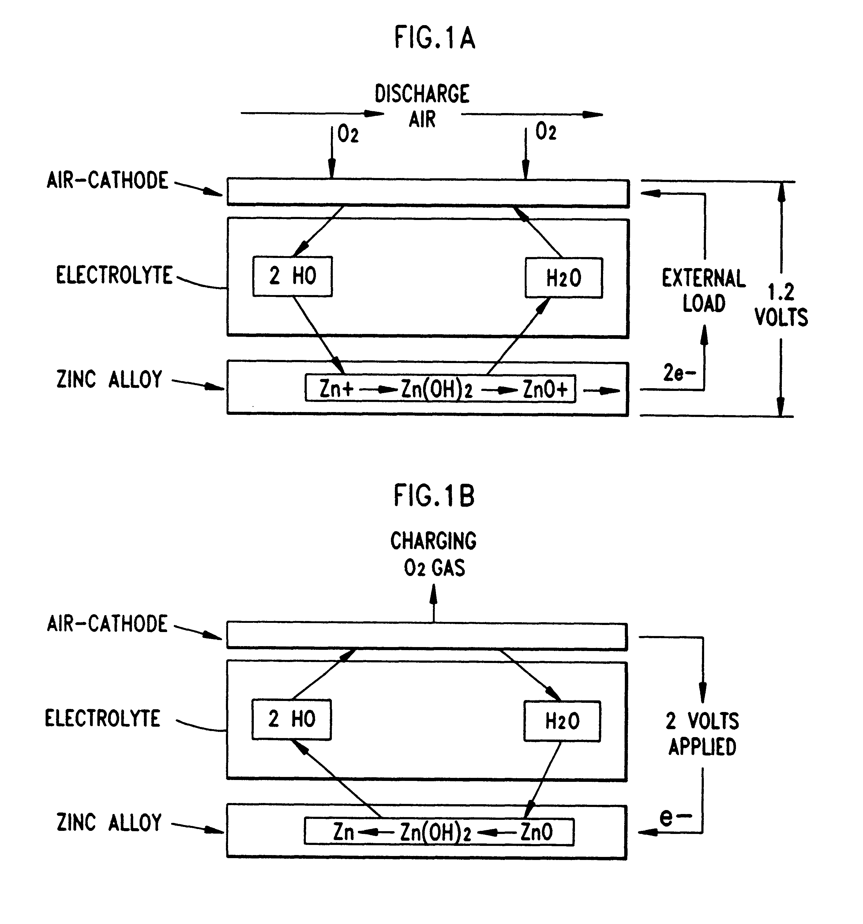 System and method for producing electrical power using metal-air fuel cell battery technology